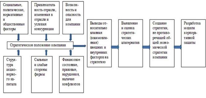 http://jurnal.org/articles/2008/ekon3.files/image002.jpg