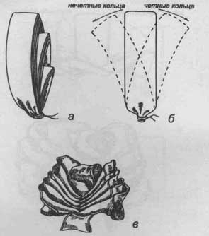knots_69.jpg (11214 bytes)