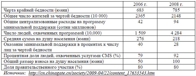 C:\Users\Kitty\HSE\4 ����\������\������� � �������\���� 2-6.png