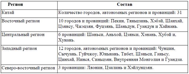 C:\Users\Kitty\HSE\4 ����\������\������� � �������\���� 2-7.png