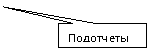 Прямоугольная выноска: Подотчетыыыы