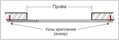 http://*****/images/stories/krep/krep1.jpg