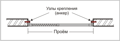http://*****/images/stories/krep/krep2.jpg