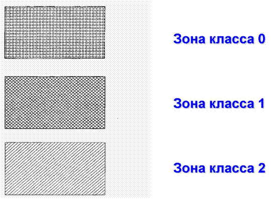 Подпись: