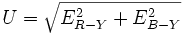 U=\sqrt{E^2_{R-Y}+E^2_{B-Y}}