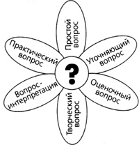 http://*****/ebooks/Aleksashina_Estestv_11kl/images/36.jpg