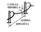 �������: