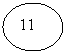 ����: 11