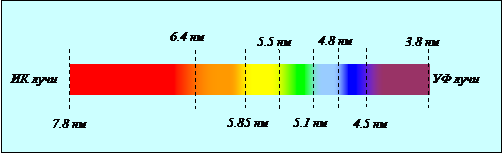 http://*****/file.php/89/8-_optika/2-4/clip_image013.gif