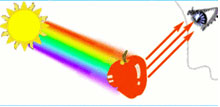 http://*****/articles/569841/img8.jpg