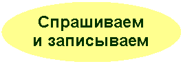 Овальная