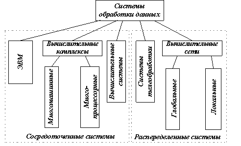 http://*****/education/infor1/lecture_1.files/image007.gif