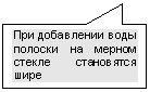 ������������� �������: ��� ���������� ���� ������� �� ������ ������ ���������� ����