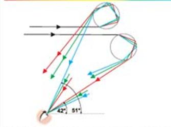 ��������: C:\Documents and Settings\Admin\������� ����\����\optica8curves3.jpg