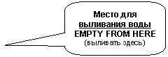 ����������� ������������� �������: ����� ��� ��������� ����

EMPTY FROM HERE

(�������� �����)

