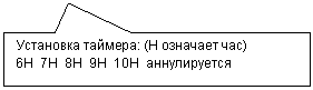 Прямоугольная выноска: Установка таймера: (Н означает час)
6Н 7Н 8Н 9Н 10Н аннулируется