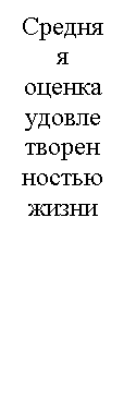 Подпись:
