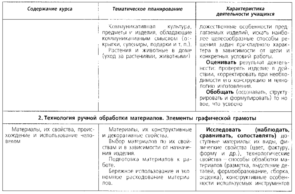 C:\Documents and Settings\Admin\������� ����\2011_03_15\Rotation of ����������_0003.tif