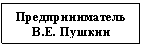 �������: