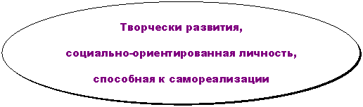 ����: