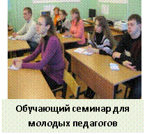 Описание: D:\фото\РМО 2(11)2011\jpg