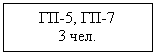 �������: ��-5, ��-7

3 ���.



