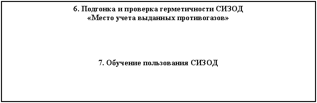 �������: 6. �������� � �������� ������������� ����� 

«����� ����� �������� ������������»









7. �������� ����������� �����
















