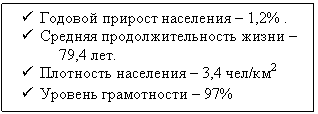 �������: