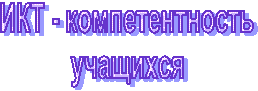 ИКТ - компетентность
учащихся