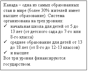 �������: