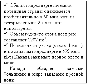 �������: