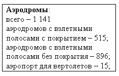 �������: