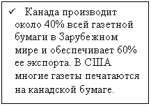 �������: