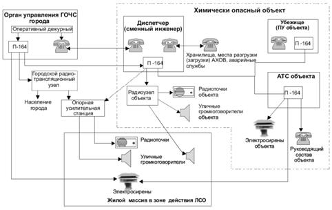 Рисунок2