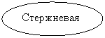 ����: ����������