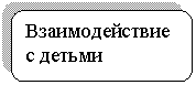 ����������� �������������: �������������� � ������