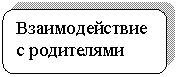 ����������� �������������: �������������� � ����������