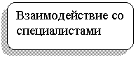 ����������� �������������: �������������� �� �������������