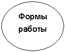 Овал: Формы работы