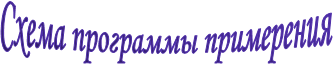 Схема программы примерения