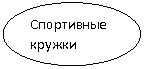 ����: ���������� ������