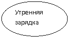 Овал: Утренняя зарядка