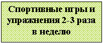 Подпись: Спортивные игры и упражнения 2-3 раза в неделю