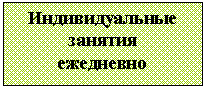 Подпись: Индивидуальные занятия
ежедневно