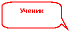 ����������� ������������� �������: ������