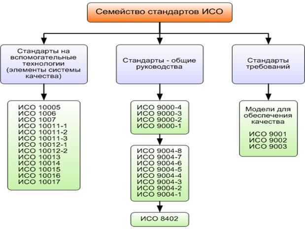 C:\Users\������\Desktop\2.2.png