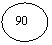����: 90