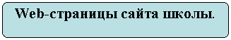 Скругленный прямоугольник: Web-страницы сайта школы.