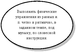 Овал: