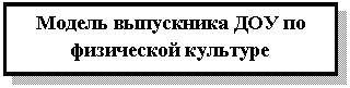 �������: